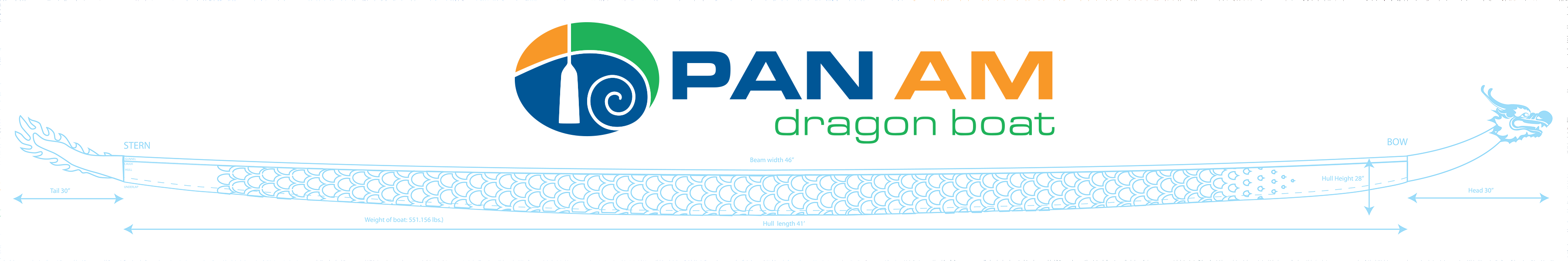 Pan Am Dragon Boat Racing